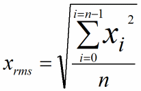 Root Mean Square Function